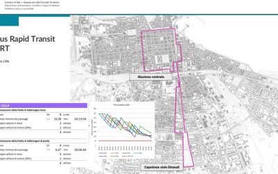 BRT – Bus Rapid Transit.                                                                                     Proseguono gli interventi di realizzazione della linea lilla per 8 chilometri di tracciato con 19 fermate. Dalla prossima settimana il cantiere arriva in Corso Benedetto Croce